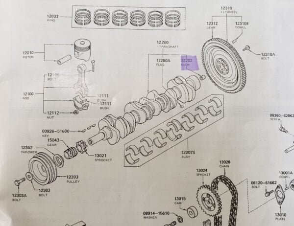OEM 240Z Pilot Bushing/Bearing - Image 2